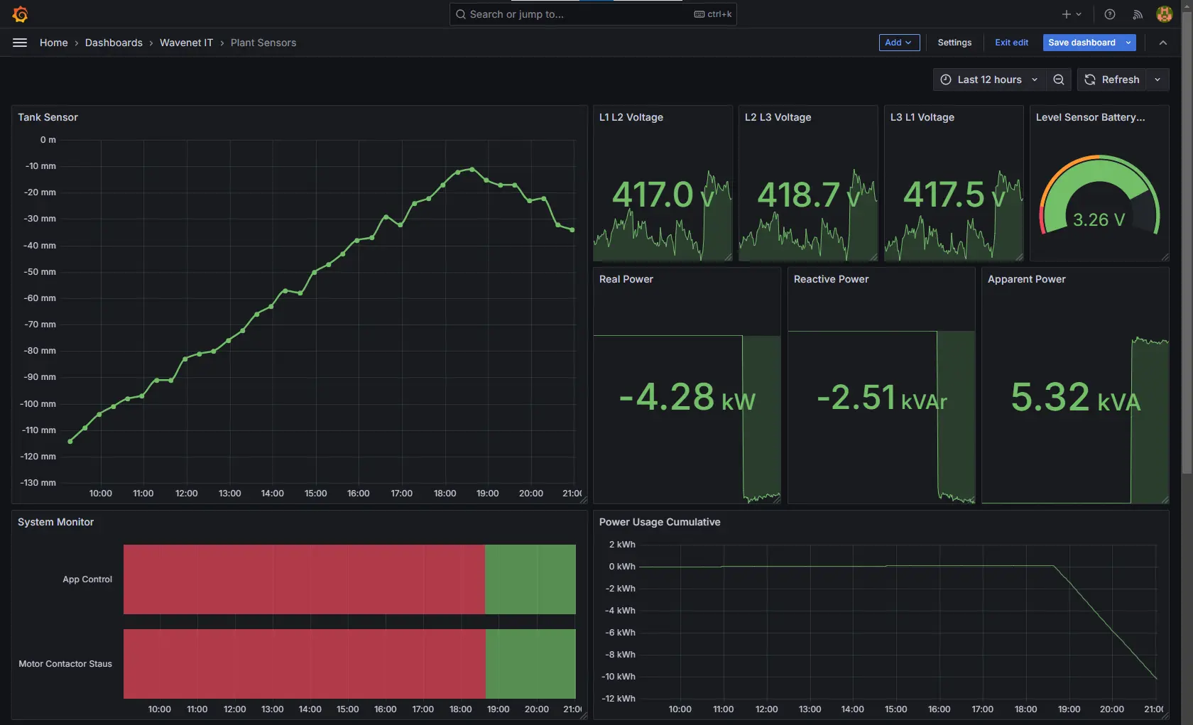 Business Intelligence Solutions — photo 1