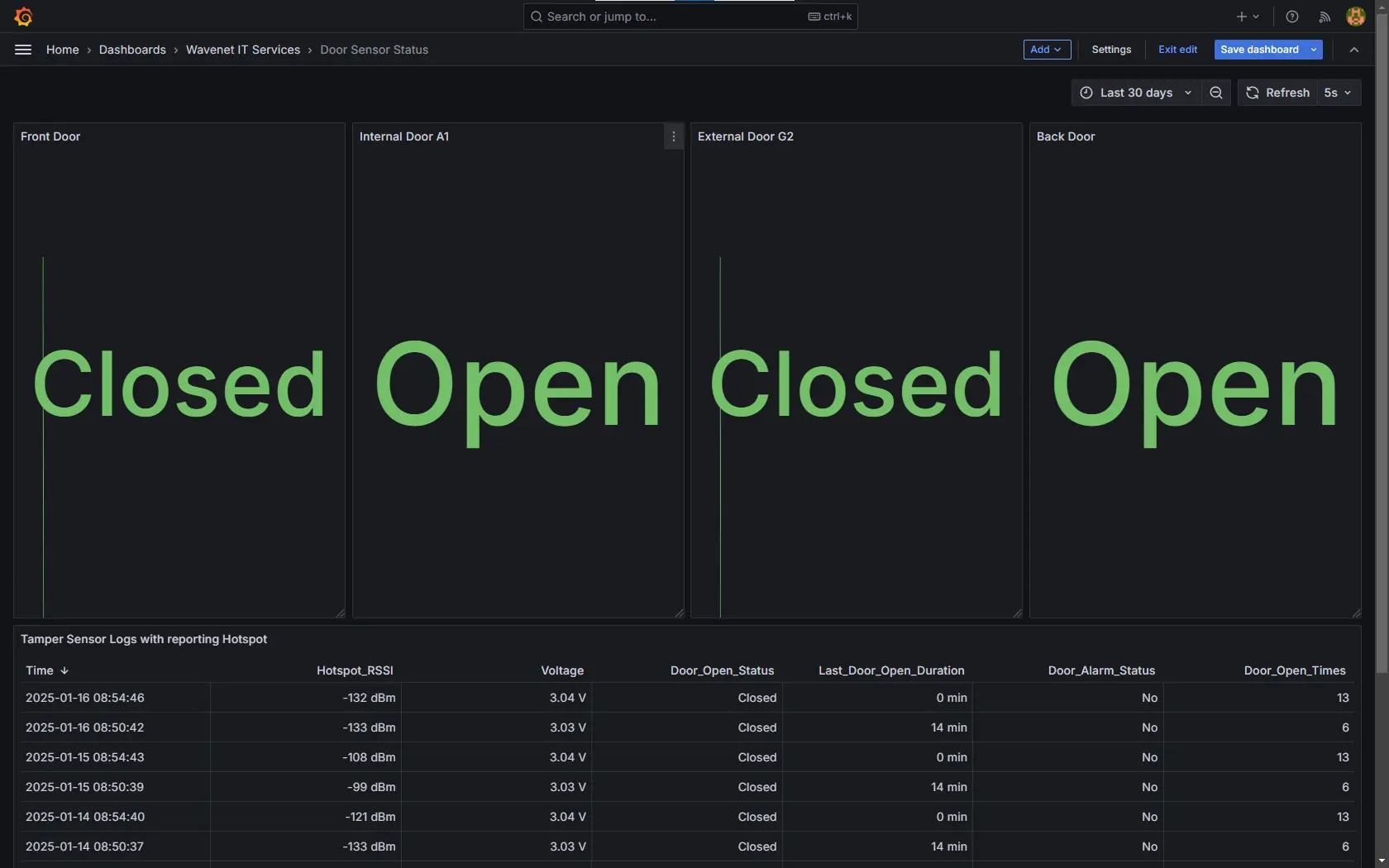 IoT Integration — photo 2